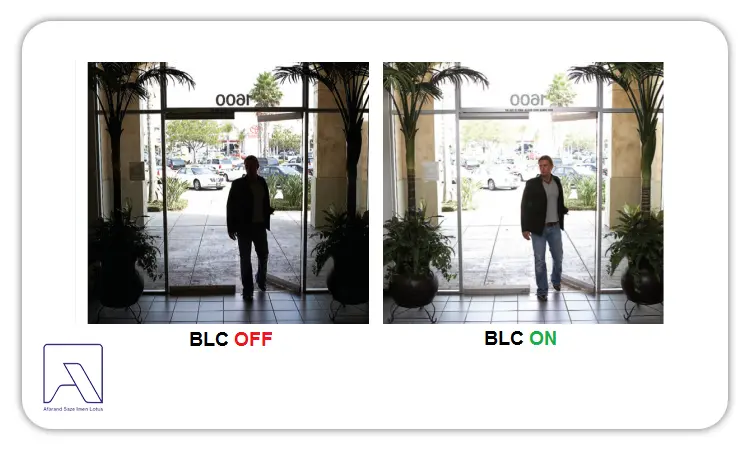 دوربین های مداربسته آنالوگ با تکنولوژی BLC چگونه عمل می کند؟